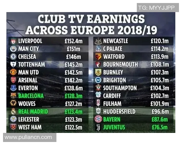 日本足球明星身价现状分析及未来发展趋势探讨 日本足球明星身价现状分析及未来发展趋势探讨