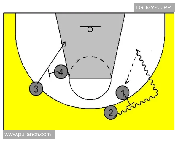 深入分析北京篮球队包夹战术的优势与应用策略