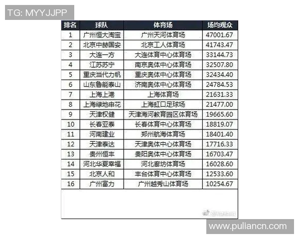 广州排球队以93分领跑全运会积分榜展现强劲实力