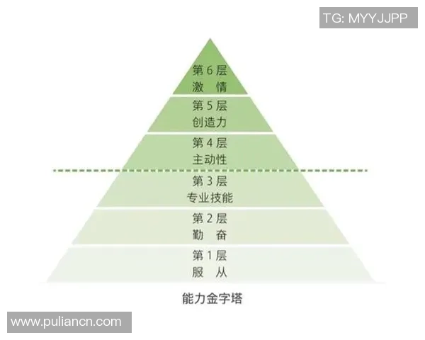 赛后复盘:北京排球队与成都排球队的团队协作与战术分析探讨 赛后复盘:北京排球队与成都排球队的团队协作与战术分析探讨