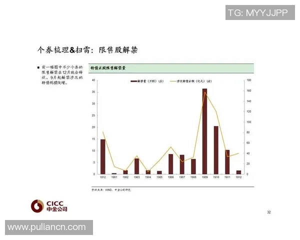 重磅专题:探讨西安足球队在盯防战术上的创新与实践 重磅专题:探讨西安足球队在盯防战术上的创新与实践