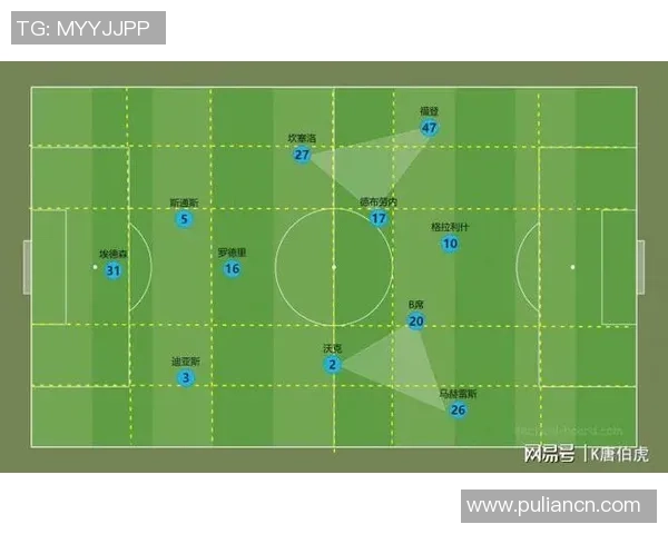 重庆足球队速度分析与战术探讨如何提升球队竞争力 重庆足球队速度分析与战术探讨如何提升球队竞争力