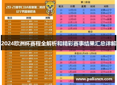 2024欧洲杯赛程全解析和精彩赛事结果汇总详解
