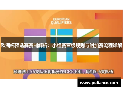 欧洲杯预选赛赛制解析：小组赛晋级规则与附加赛流程详解