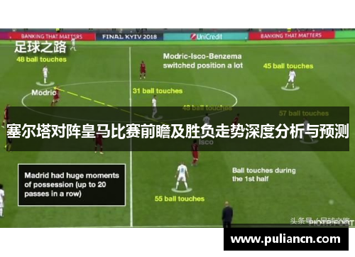 塞尔塔对阵皇马比赛前瞻及胜负走势深度分析与预测